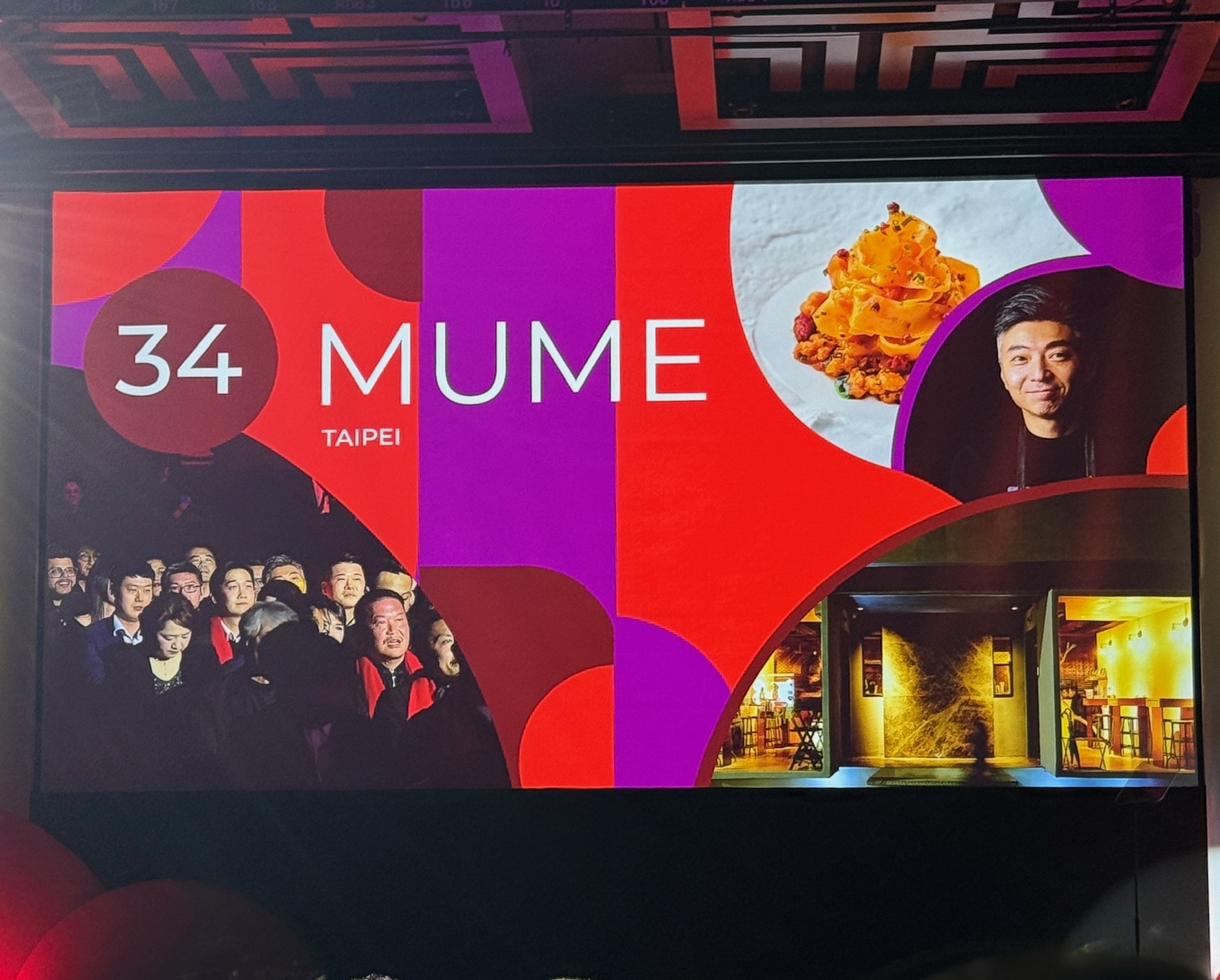 連續8年入選亞洲 50 大最佳餐廳，MUME歡慶送6千